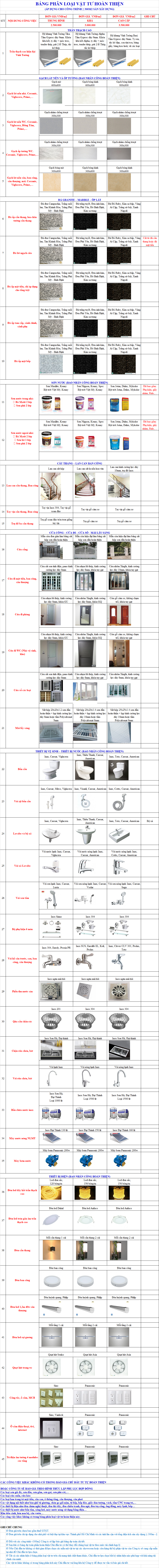 Cách tính diện tích xây dựng